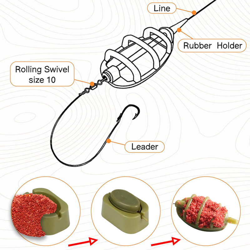 Inline Method Feeder Rigs Kit  - Freshwater Fishing Kit บทวิจารณ์และราคา