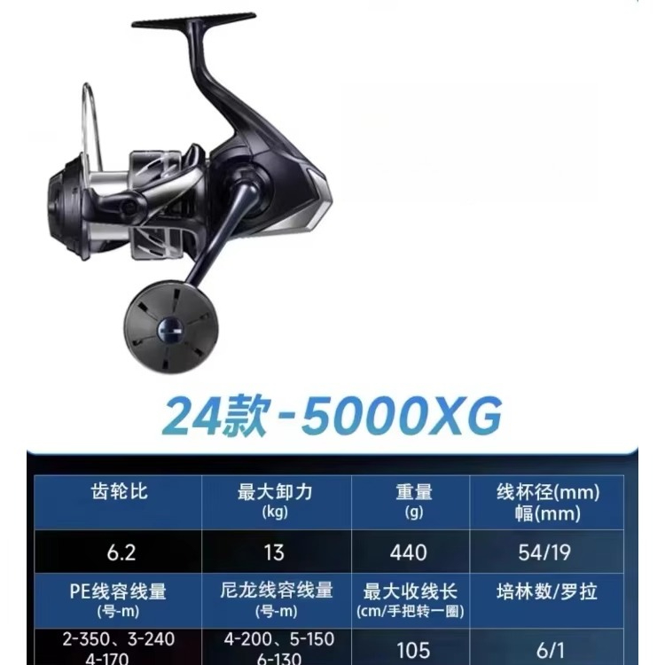 100% Original 2024 SHIMA STRAD - Spinning Reel บทวิจารณ์และราคา