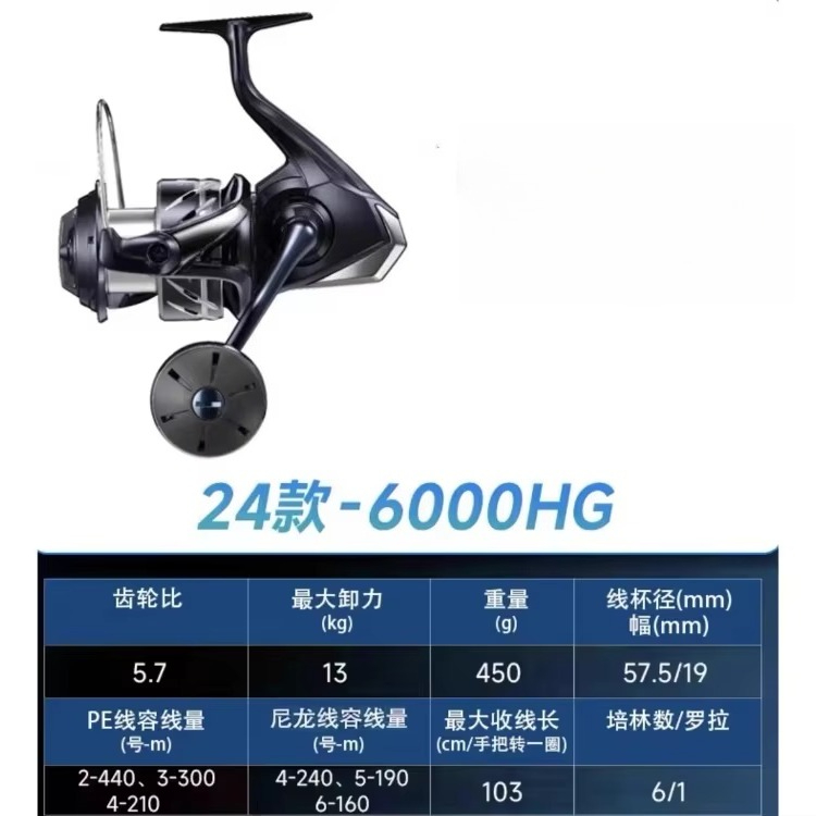 100% Original 2024 SHIMA STRAD - Spinning Reel บทวิจารณ์และราคา